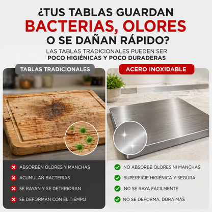 Deja de cortar sobre bacterias y cambia a una cocina más limpia y profesional con la Tabla de Cortar de Acero Inoxidable