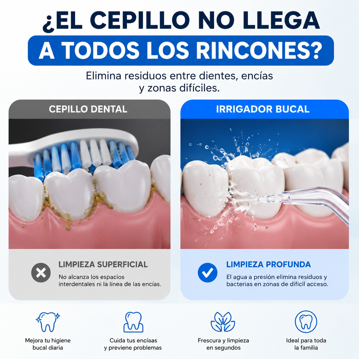 Adiós residuos entre dientes: mejora tu higiene diaria con el Irrigador Bucal Portátil