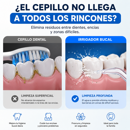Adiós residuos entre dientes: mejora tu higiene diaria con el Irrigador Bucal Portátil