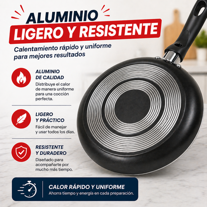 ¡Cocina sin que se pegue y ahorra con esta oferta única! Set x3 Sartenes Antiadherentes