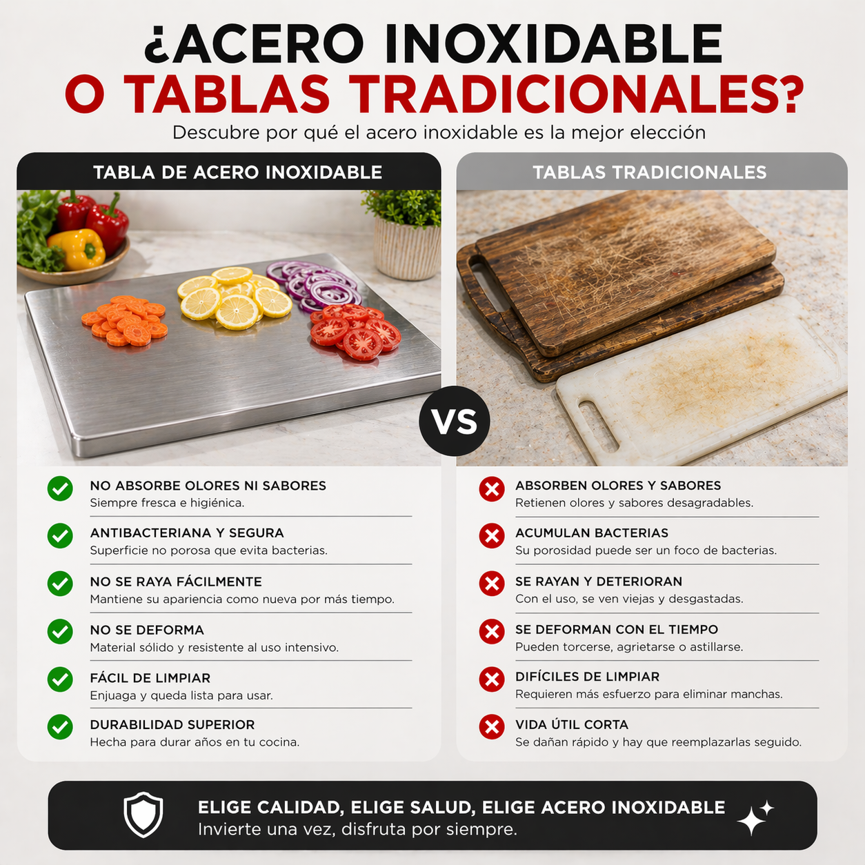 Deja de cortar sobre bacterias y cambia a una cocina más limpia y profesional con la Tabla de Cortar de Acero Inoxidable