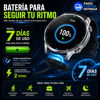 🔥 El Smartwatch Que Lo Tiene Todo, Tecnología Premium En Tu Muñeca